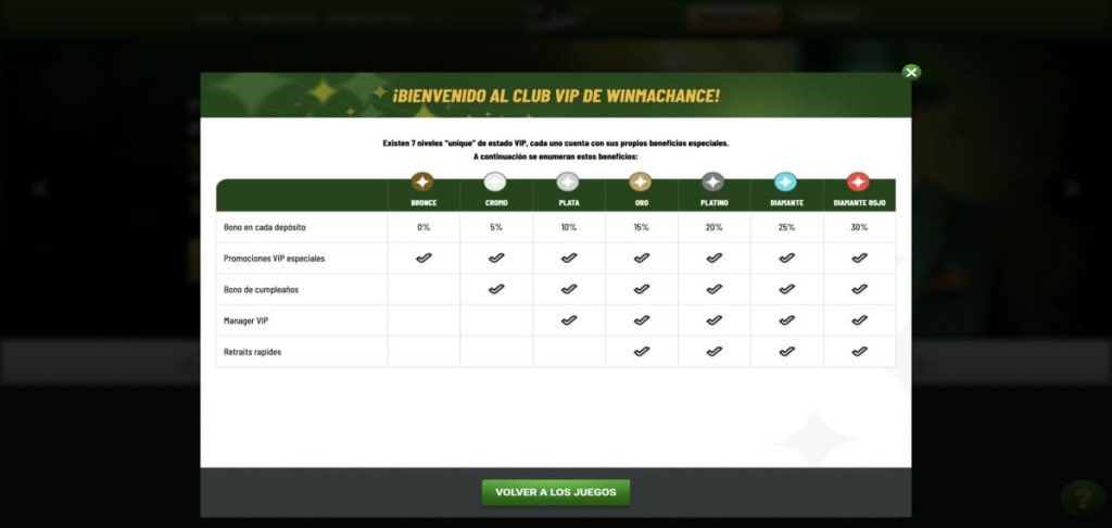 machance vip